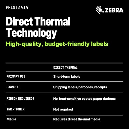 Image of Zebra ZD421 Thermal Shipping Label Printer | 4x6 | No Ink Required