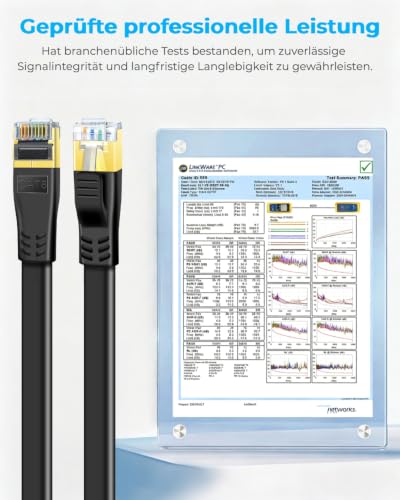 DDMALL CAT 8 LAN Kabel 6m, 40Gbps Flaches Netzwerkkabel (6 Meter, Schwarz) – Ansicht 8