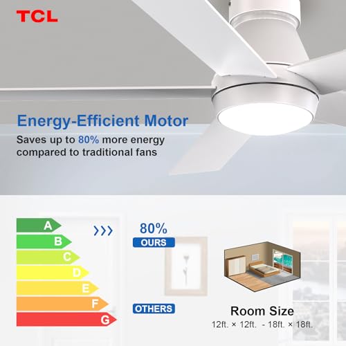 Image of TCL 52 inch Modern Ceiling Fan with Lights, 5 Blades, 6 Speeds DC Reversible, Dimmable, White Flush Mount for Bedroom, Living Room and Garage