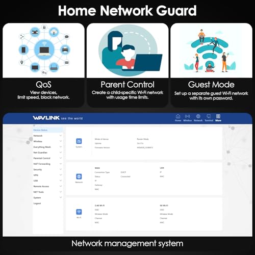WAVLINK AX6000 WiFi 6 Mesh Router with 2.5G Port, 2025 6.0 Gbps Gigabit Wireless Internet Router, Coverage 2,500 sq.ft., 256 Devices, 8 High Gain Antennas, OpenVPN, WPA3, Parental Control, QoS - Image 7