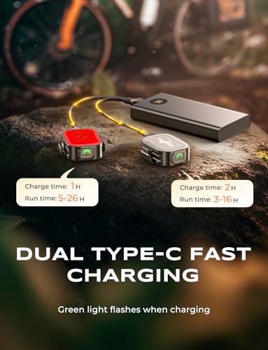 Phares de vélo grand angle IP65 et recharge rapide double USB-C