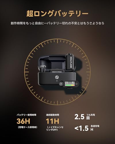 Hollyland LARK MAX 2 Ultimate Combo の商品画像 6