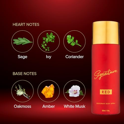 Image of Signature Deodorant Body Spray - Red | Elegent & Citrus Aromatic Scent | Long Lasting Fragrance | Skin Friendly Deo | Fights Body Odour | Everyday Use | For Men, Women (Unisex) | Pack of 1 (200ml)