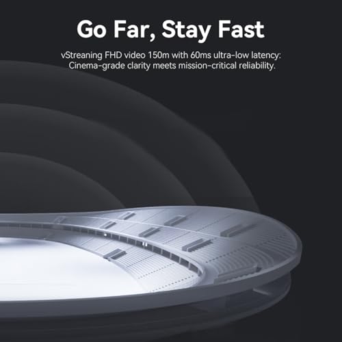 SHIMBOL ΤΡ ΝΑΝΟ Wireless Video Transmitter Receiver System – 150m kabellose Übertragung, 60ms Latenz, HDMI EIN-/Ausgang, Kompatibel mit Magnetic für Kamera & Smartphone(Purple)