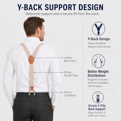 Image of Men's Heavy Duty Y-Back Suspenders, 6 Strong Metal Clips Adjustable Elastic Straps for Work, Tuxedos, and Daily Wear