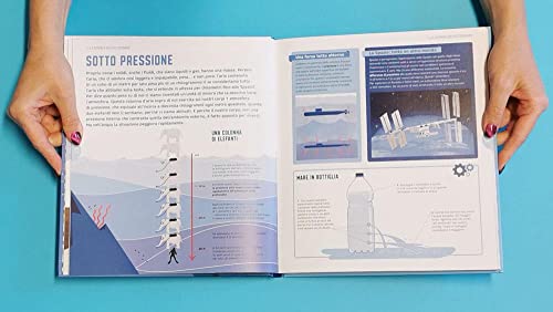 Il Grande Libro Dei Sottomarini. Ediz. A Colori - 4