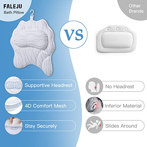Faleju Bath Pillow Bathtub Spa Tub Pillow Neck Support Pillow With 4D Air Mesh And 6 Non-Slip Suction Cups, Relaxing Headrest Bath Pillow, Bathtub Accessories Thick Wave Bath Pillow16.5''×16.5'' #TOP3