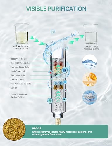 Image of Magichome Filtered Shower Head with Handheld, 10-Mode Adjustable Detachable Chrome Showerhead w /Stainless Hose, Water Softener Filter Beads for Hard Water - Remove Chlorine, Reduce Dry Itchy Skin