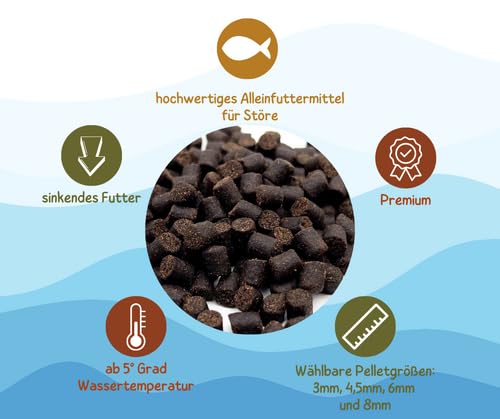 Warnick´s Zierstörfutter, Störfutter, 10 kg, 3 mm, sinkend - verdaulich