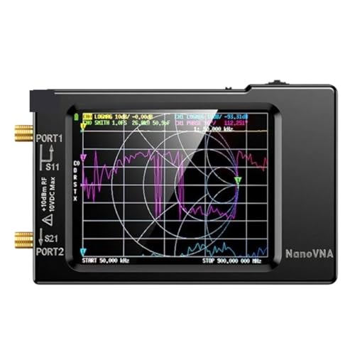 Analizador de red vectorial eficaz para calibración de antena de identificación exacta