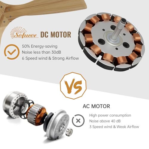 Image of Sofucor 52 Inch Modern Solid Wood Ceiling Fan No Light for Indoor Outdoor