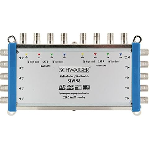 Schwaiger Conmutador Múltiple para Satélite Cover