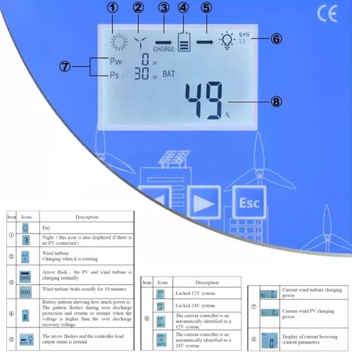 Kit éolienne horizontale CA pour électrifier un site isolé en 12V 24V 48V avec régulateur hybride