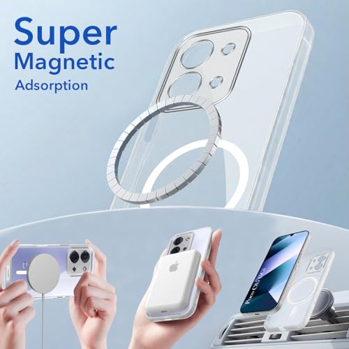 Image of Jkobi Lifetime Anti-Yellow MagSafe Compatible Clear Back Cover Case for Poco C85 5G (Sleek Hard Crystal | Shockproof and Camera Protection)