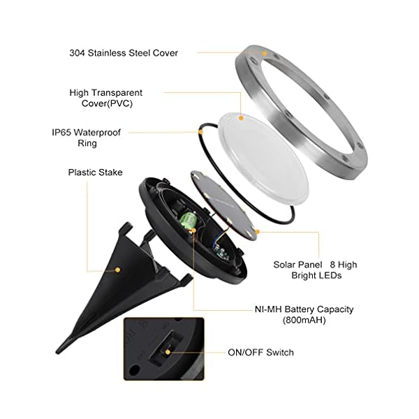 Opard Solarleuchten für Außen, 8 LED Solarlampen für Außen Garten Solar Gartenleuchte Bodenleuchten IP65 Wasserdichte… – Bild 4
