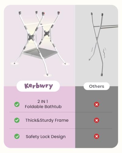Image of 2-in-1 Foldable Baby Bathtub with Stand, Newborn Tub for Infant to Toddler, Easy-Store Design, Baby Shower Gift for New Parents, Grey