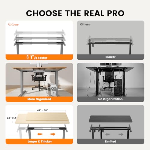 Image of ErGear Dual Motor Standing Desk Frame, Electric Adjustable Legs Compatible Desktop Size 44″-90″, 264 lbs Weight Capacity, 4 Memory Height Settings Stand up Desks Base, Grey Frame Only