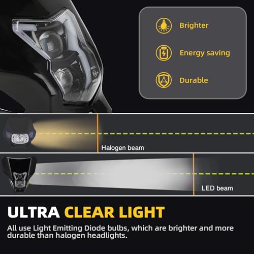 Image of Dirt Bike Headlight,Motorcycle Head Light Universal for CRF450R CRF450L CRF450RX CRF250L CRF250L RALLY CRF300L CRF300L RALLY CRF250R CRF250F Black