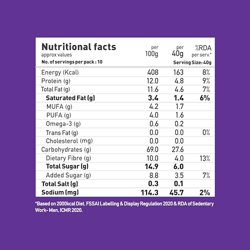 Image of Yogabar Protein Minis, Choco Peanut Butter Flavour, 7 Pieces, 4g Protein Each, High Fibre