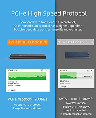 Image of Tobo USB C to M.2 NVMe SSD Tool-Free Enclosure Reader, USB 3.1 /3.2 Gen 2(10Gbps) to NVMe PCI-E M-Key Solid State Drive External Adapter Support UASP Trim (Fits only NVMe SSDs 2242 /2260 /2280) (M.2-To-NVMe-EZCAST) TD-405HS