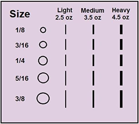 Miniatura 2 de Bandas de goma elásticas ortodónticas de 18 pulgadas, paquete de 500 unidades, neón, fuerza pesada de 4.5 onzas, bandas de goma dentales, fijador de