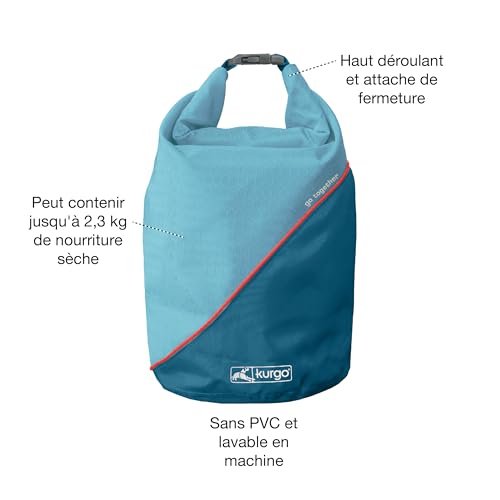 Kurgo Transporteur de Croquettes, 5lb, Bleu Côtier – vue 2