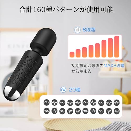 Aollaa 【2代目NEWモデル【正規品】強力電ま 160種 の商品画像 3