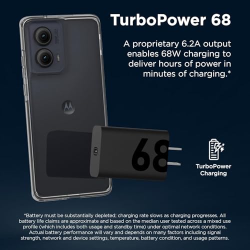 Image of Motorola Original 68W Gan Turbo Power USB C-Type Charger Compatible with Motorola Edge 60 Fusion /Edge 50 Fusion /Edge 50 Ultra /50 Pro /Razr 50 Ultra /Moto G45 /G54 /G64 /Moto E40 /Moto G35 (Moto 68W Combo)