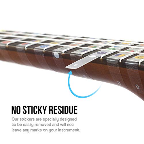 TIGER Ukulele Note Stickervel voor beginners, UKE-STICKER - Image 3