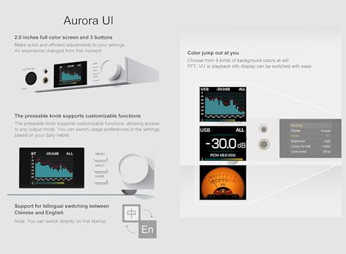 Topping DX5 II Vollständig symmetrischer DAC Kopfhörerverstärker Combo - Dual ES9039Q2M 10 Band PEQ DSD512 Native PCM768kHz 6,35mm SE 4,4mm symmetrisch 4pin XLR symmetrisch Ausgang (Schwarz)