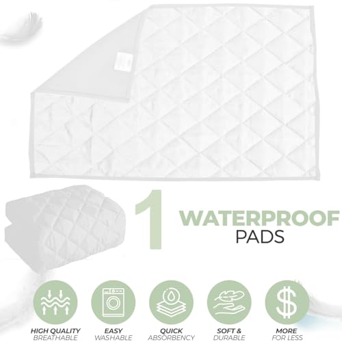 Image of Quilted Cotton Waterproof Washable Incontinence Bed Pad, 55x39 Inch White, Ecofriendly, Absorbent, Non-Slip Plaid Positioning, Leak Proof & Stain Free, Multi Purpose Utility Sheet