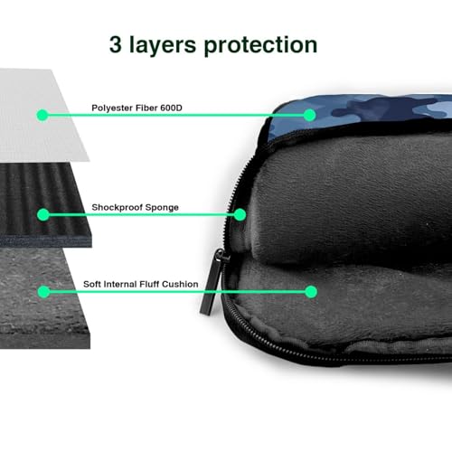Maletín impermeable para laptop 14 pulgadas con asa y correa miniatura 5
