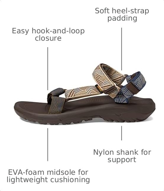 Image of Teva Men's Hurricane XLT2 Sport Sandal