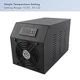 Syrisora B0DWFHVDLN lato 3