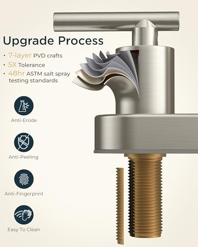 Image of FORIOUS Brushed Nickel Bathroom Faucet 2 Hole, 4 Inch Centerset Bathroom Sink Faucet Brushed Nickel with Pop-up Dain, 24 inch CUPC Hoses, 360 Swivel Gooseneck for RV Basin