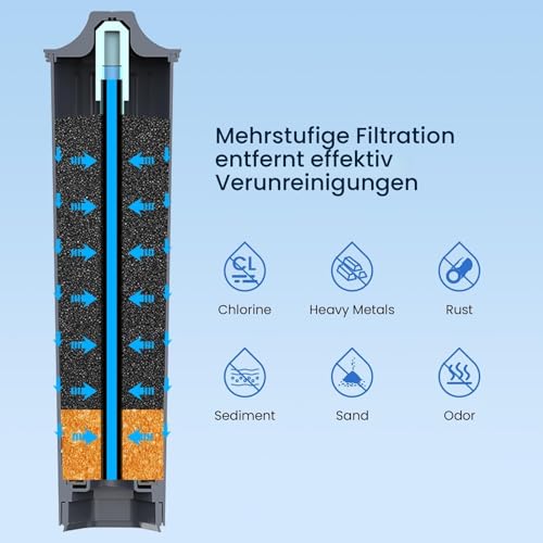 GLACIER FRESH Wasserfilter Kompatibel mit Jura E8, E6, S8, Z8, Z6, 6er Pack – Ansicht 6
