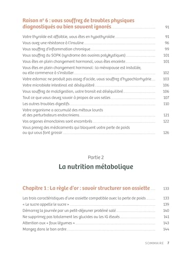 Révolution perte de poids – vue 6