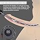 360mm Sexuelle Elektrostimulation Dilator Harnröhre Silikon Penis Plug,Penis Vibrator mit Fernbedienung & 8 Elektro Dusche Modi,Elektro Shock Harnröhren Dilatatoren Katheter,Prostata Vibration (A)