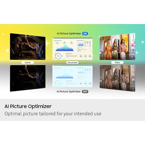 Samsung 32” Smart Monitor M8 (M80F) 4K UHD Display, Samsung Vision AI, Smart TV Apps, Gaming Hub, USB-C, HDMI and USB-A, White, LS32FM803UNXZA, 2025 by Samsung - Image 7