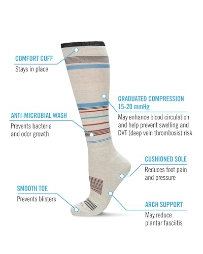 Image of MeMoi Wellfit Unisex Multi-Striped Cotton Blend 15-20mmHg Graduated Compression Socks