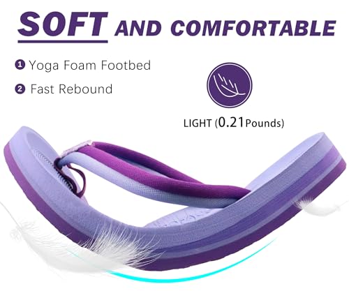 Image of COFACE Flip Flops For Women with Arch Support Comfortable Yoga Mat Orthopedic Sandals Lightweight Womens Flip-Flop
