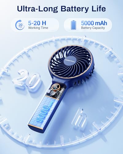 Image of SWEETFULL Handheld Portable Fan, 5000mAh Rechargeable Battery, 6 Speed Wind, LED Digital Display, Foldable Electric Personal Mini Travel Fan with Backup Power, Summer Essentials Gifts for Women Girl