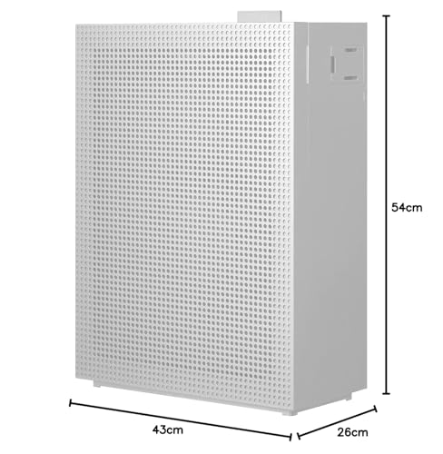 Product Variant View