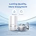 Waterdrop Water Filter for Sink Faucet, NSF Certified Water Purifier, 320 Gallon Tap Water Filter for Kitchen Sink, Reduces Chlorine, Lead-Free Material, Faucet Mount Water Filtration System, 1 Filter