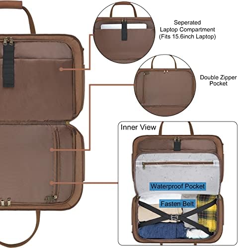 Duffle Bag for Travel, Large Canvas Airline Approved Carry On Bag for Men with Laptop Compartment Water Resistant Personal Weekender, Sports Overnight TSA Luggage Suitcase for Journey, Gym, Camping 5 Duffle Bag for Travel, Large Canvas Airline Approved Carry On Bag for Men with Laptop Compartment Water Resistant Personal Weekender, Sports Overnight TSA Luggage Suitcase for Journey, Gym, Camping