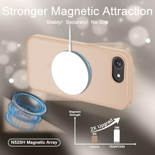 Image of YENAPOON for iPhone 17e Case, iPhone 16e Case, Matte Magnetic Phone Cover [with 1 Screen Protector] [Support for MagSafe] [Shockproof Military Grade Protection] Translucent Frosted Back, Coral Pink