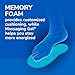 Dr. Scholl's Memory Fit Plus Massaging Gel, Comfort Insoles, Memory Foam & Gel, All-Day Comfort, Arch Support, Distributes Pressure,Shock Absorbing,Trim Insert to Fit Shoe, Women Size 6-10, 1 Pair