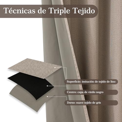 Listado de Venta de Cortinas de Tela . 27 Imagen adicional