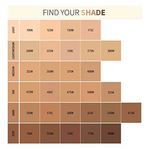 Complete Wear(Tm) Powder Foundation (125N) #TOP2