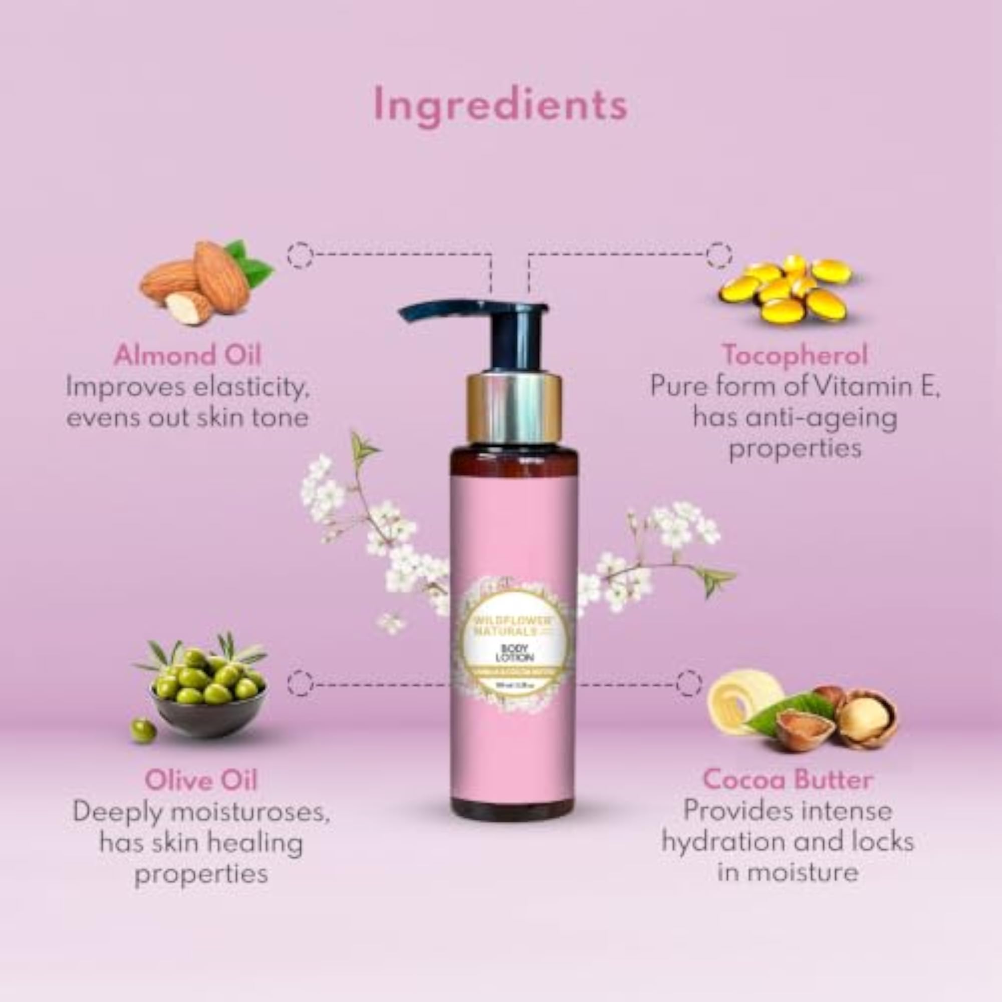 Body Lotion With Vanilla & Cocoa Butter, 250 ml